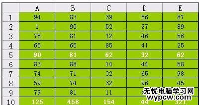 excel表格隱藏功能使用教程