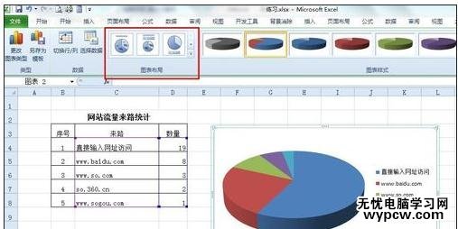 excel表格百分比數據分析圖表制作教程