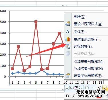 excel2007修改折線圖橫坐標的教程