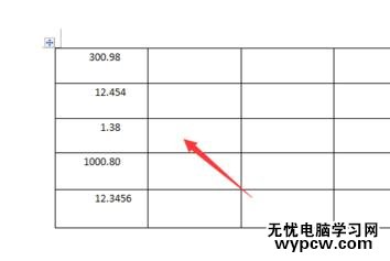 Word中進(jìn)行表格數(shù)字設(shè)置水平居中的操作方法