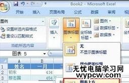 excel2007 制作規范圖表教程