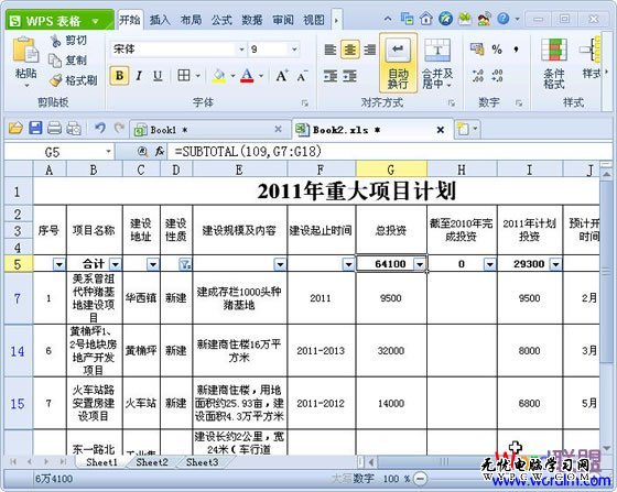 WPS表格中實現(xiàn)分類快速求和方法