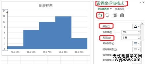 excel 2013直方圖制作教程_excel 2013直方圖要怎么制作