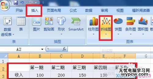 excel2007 曲線圖的制作教程
