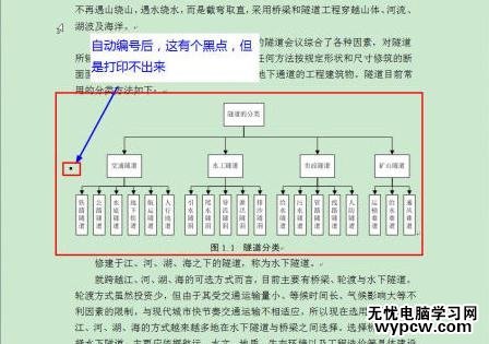 Word2007實(shí)現(xiàn)圖表公式自動(dòng)編號(hào)的三個(gè)技巧