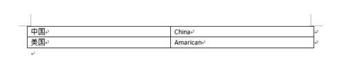 word2010中如何自動索引