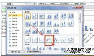 excel2007 制作柏拉圖的方法_excel2007怎么制作柏拉圖