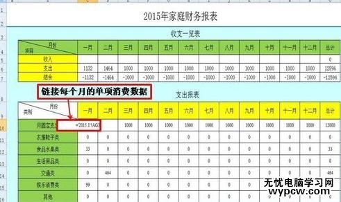 怎么用Excel做財務報表_用Excel做財務報表的方法步驟