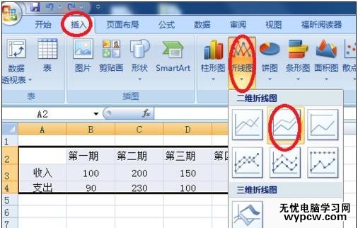 excel2007 曲線圖的制作教程