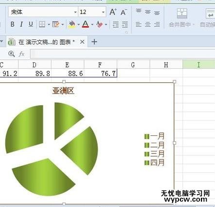 WPS演示怎么插入圖表并修改圖表類型