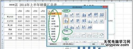 excel2007制作柱形圖的教程