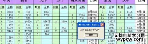 怎么拆分一個Excel工作簿中的多個工作表