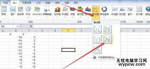 excel中利用數據描點畫圖的步驟