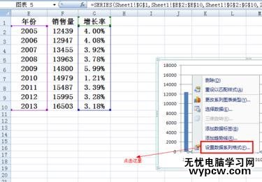 excel2007 柱狀疊加折線圖的制作方法
