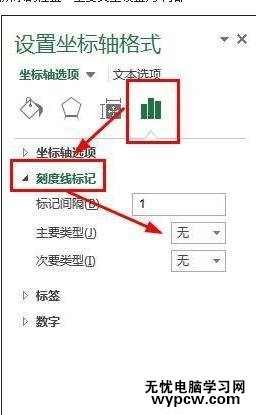 excel2013坐標軸刻度的設置方法_excel2013坐標軸刻度怎么設置