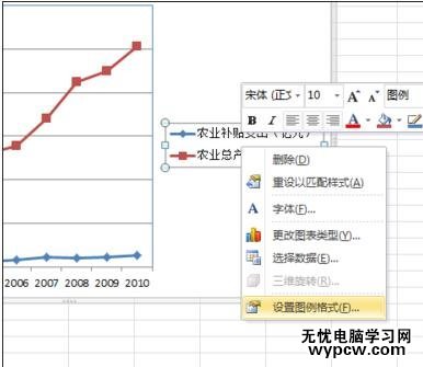excel2010圖表修改圖例的教程