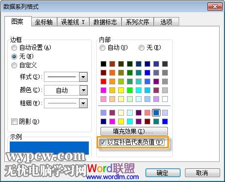 以互補色代表負值