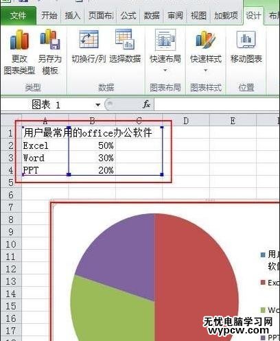 excel2010制作扇形統計圖的方法