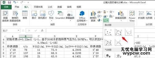 excel2010制作實驗報告的方法
