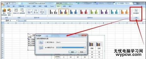 excel2007 圖表的設置教程