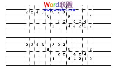Excel表格制作時適當(dāng)使用粗體