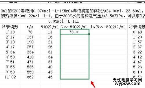 excel2010制作實驗報告的方法