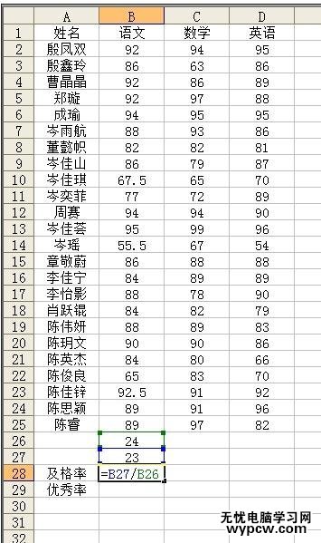 excel表格計算優秀及格率的教程