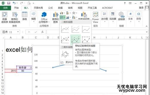 excel2013做折線圖教程