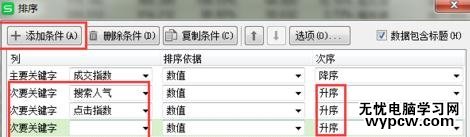在excel中對(duì)數(shù)據(jù)進(jìn)行排序的步驟