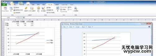 excel2010圖表導出的方法