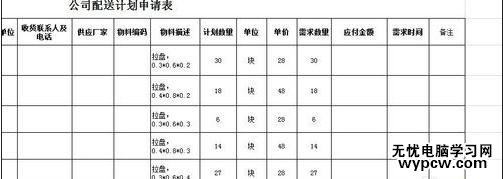 excel表格進行快速運算的方法