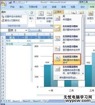 excel2007 制作規范圖表教程
