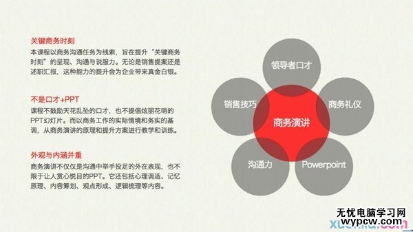 出彩的PPT是怎樣煉成的