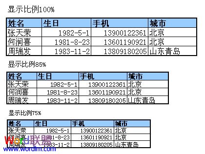 Excel表格制作時選擇合適顯示比例的方法