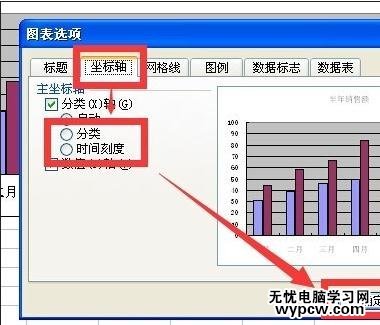 excel2010圖表設置分類軸的教程