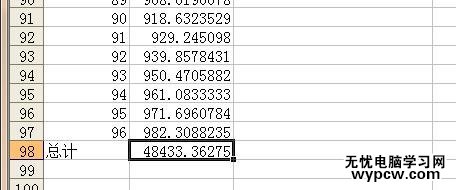 excel2010計算百分比的教程