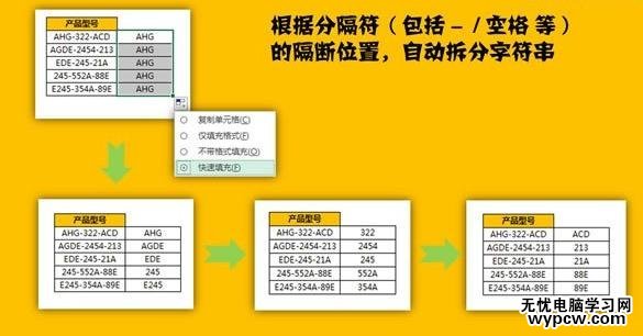 excel2013快速填充的使用教程