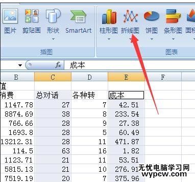 excel2007修改折線圖橫坐標的教程