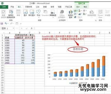 excel2013添加修改圖表標題的方法_excel2013怎么添加修改圖表標題