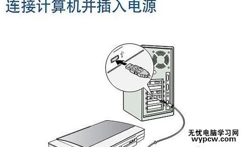 如何將掃描文件轉成word