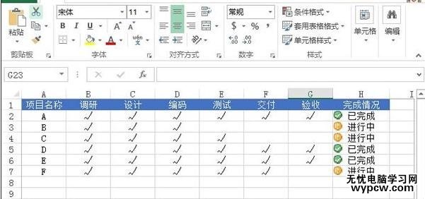 excel2010利用圖標(biāo)集標(biāo)記狀態(tài)的教程