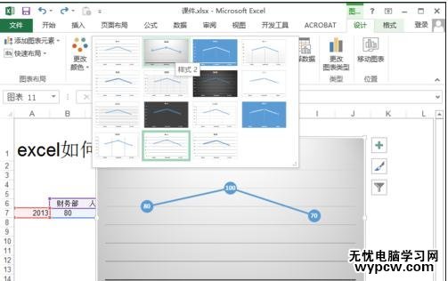 excel2013做折線圖教程
