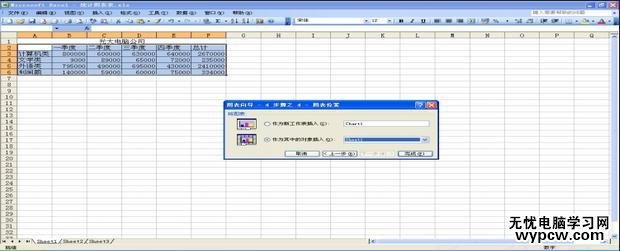 excel表格的圖表制作教程