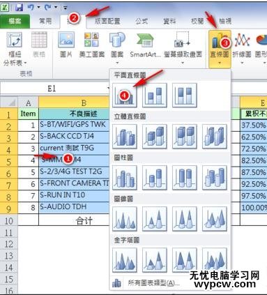 excel2007 制作柏拉圖的方法_excel2007怎么制作柏拉圖