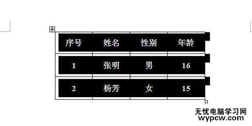 怎么把word表格行變成列_把word表格行變成列的方法步驟