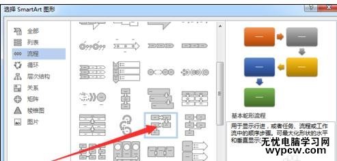 如何在word2013中插入流程圖