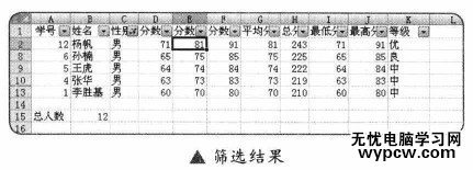 excel2007 添加篩選的教程