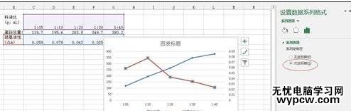 excel2013圖表制作教程