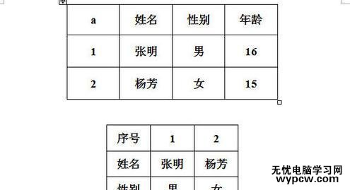 怎么把word表格行變成列_把word表格行變成列的方法步驟