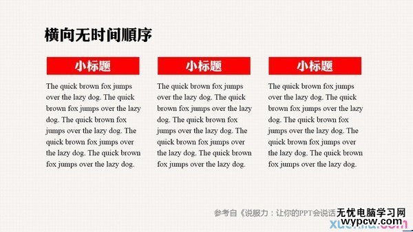出彩的PPT是怎樣煉成的